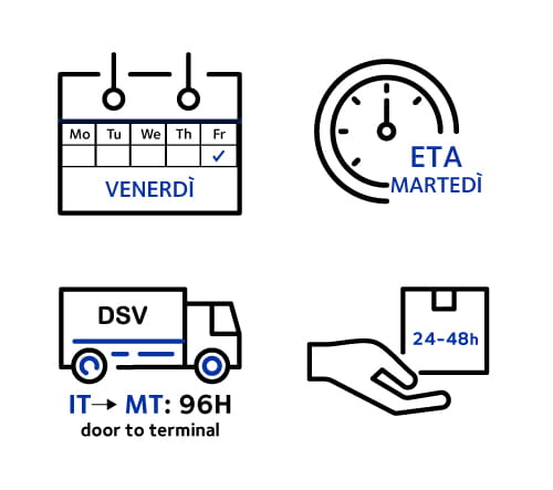 trasporto italia malta puntualita